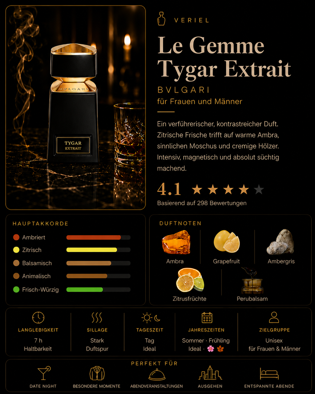 Le Gemme Tygar Extrait Duftprobe