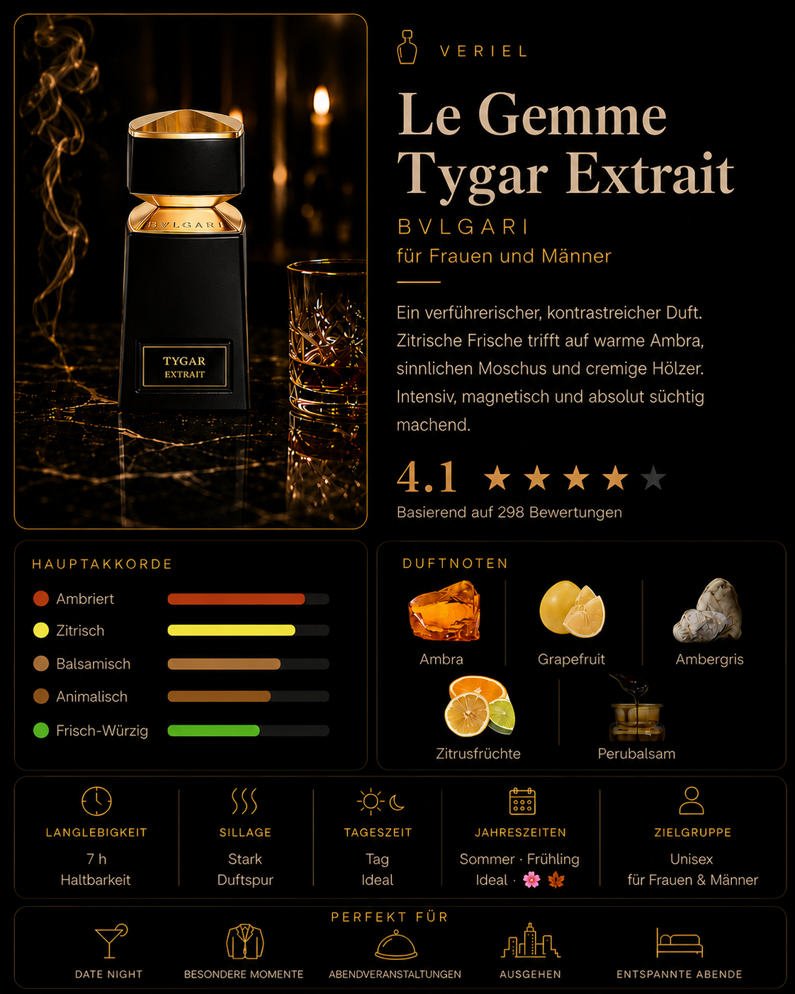 Le Gemme Tygar Extrait Duftprobe
