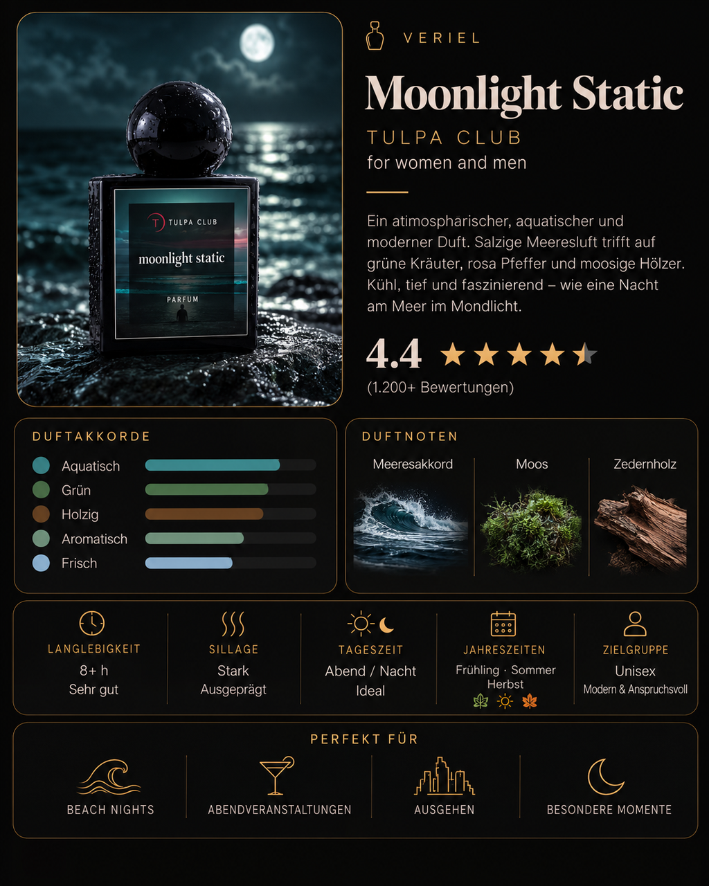 Moonlight Static Duftprobe