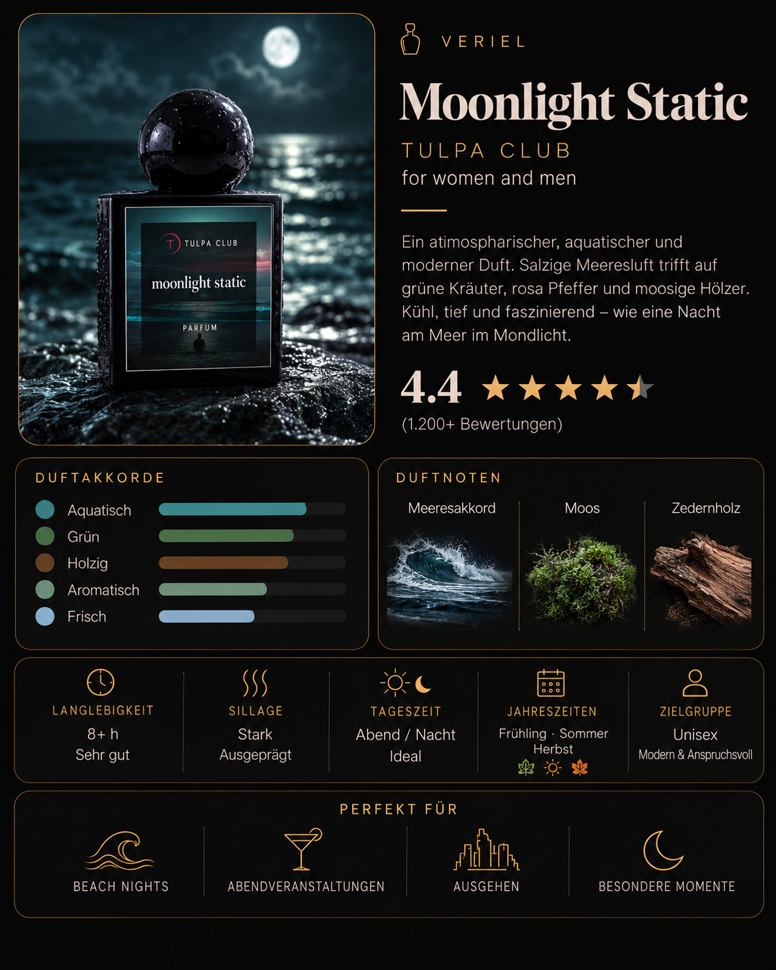 Moonlight Static Duftprobe