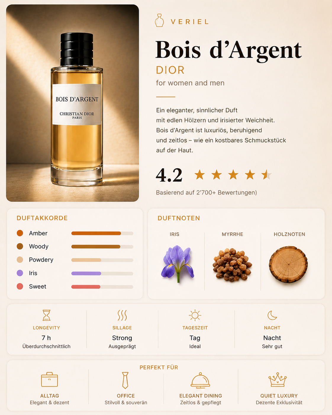 Bois d'Argent Duftprobe