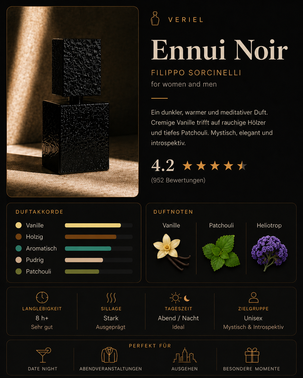 Ennui Noir Duftprobe