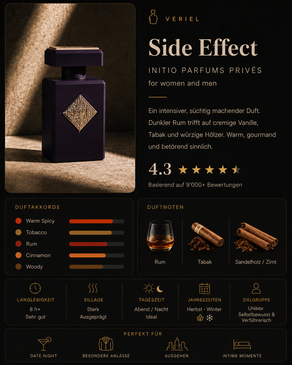 Side Effect Duftprobe