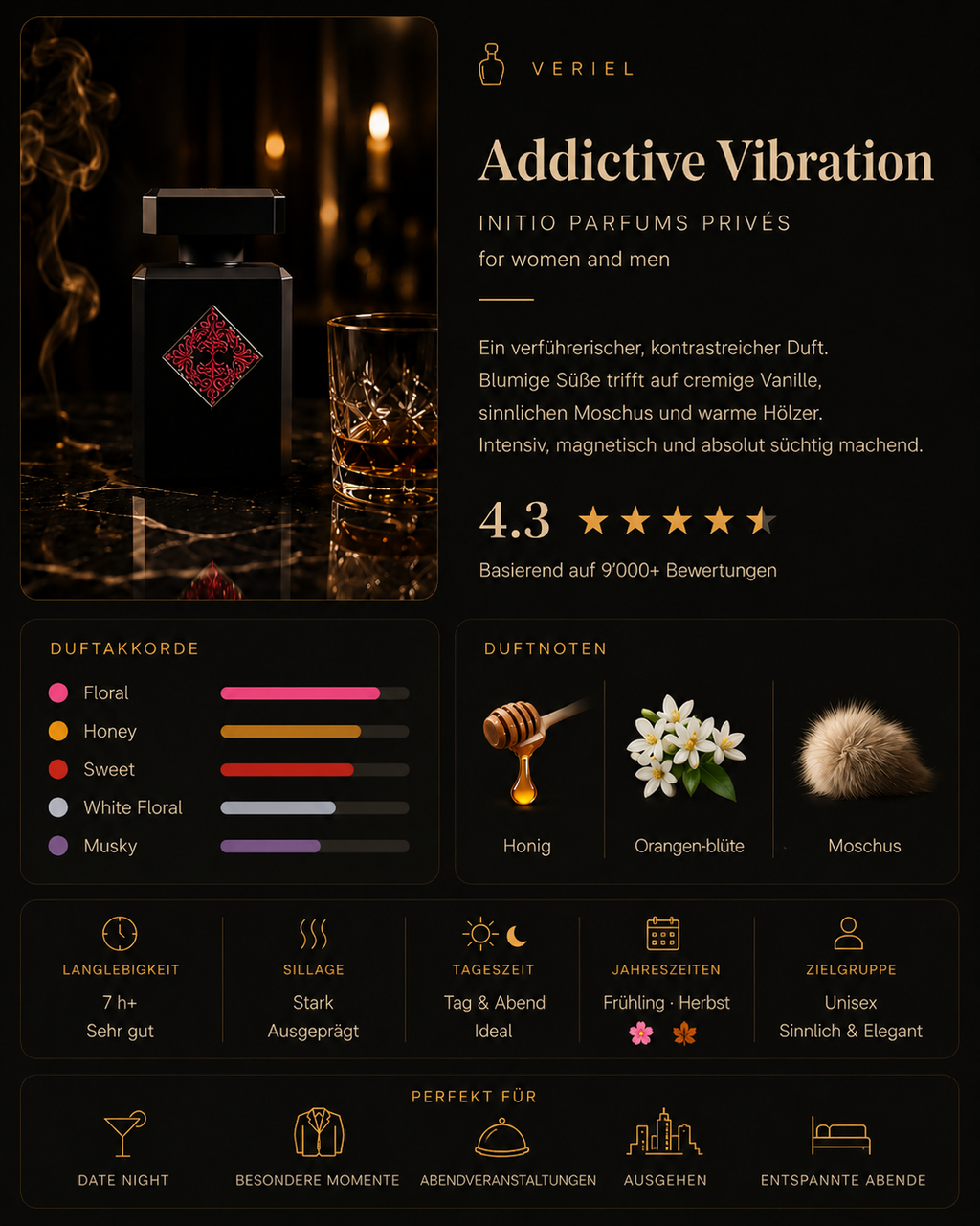 Addictive Vibration Duftprobe